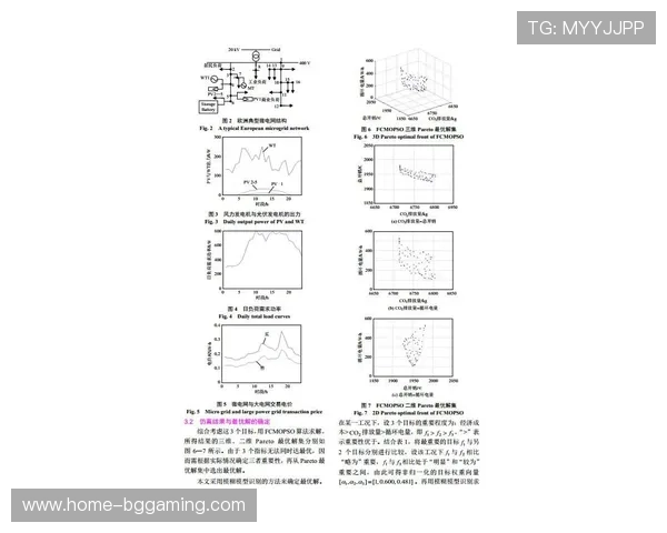 基于科学营养与个体差异的减脂增肌食谱智能预测与动态优化策略研究
