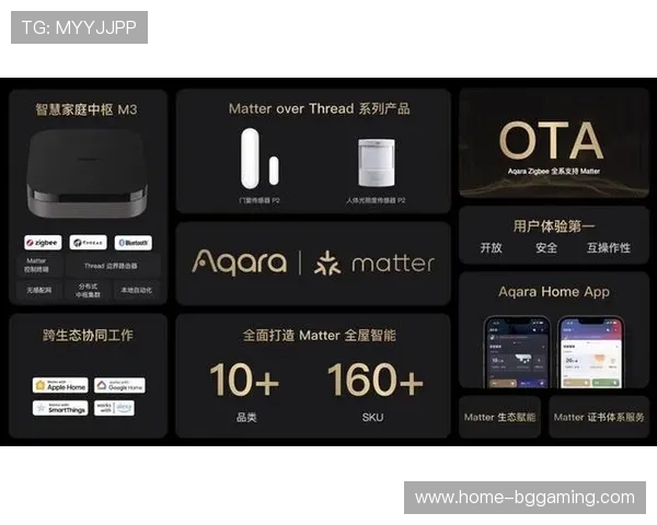 智能家居Matter协议兼容性全面解析与跨品牌设备联动选购指南 智能家居Matter协议兼容性全面解析与跨品牌设备联动选购指南